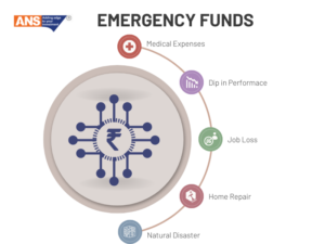 Different types of emergency funds