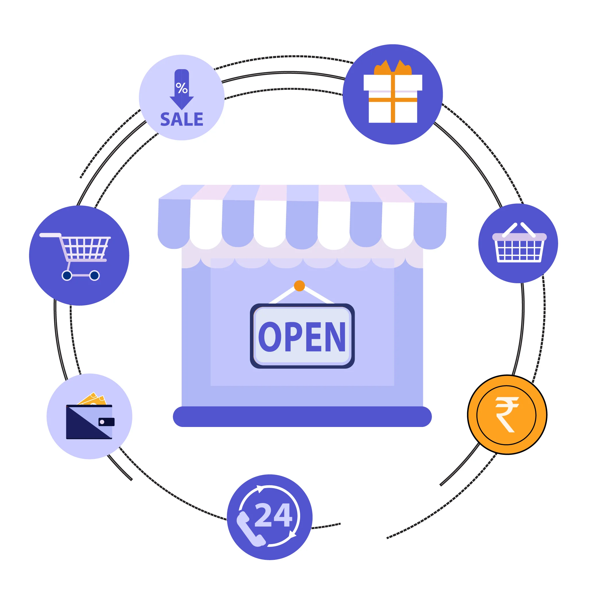 Open Market Buyback
