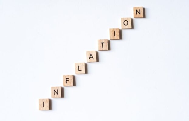 History Of Inflation In India And What To Expect Going Forward